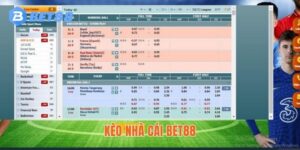 kèo nhà cái bet88