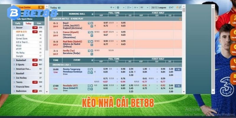 kèo nhà cái bet88